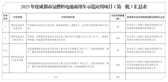 FD06BADD0CCD9FBCBF9EF59F46F_755FCBEA_92F06