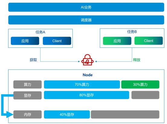 5CD342A761A7149A451555882AB_BF67F1E1_DDE4A